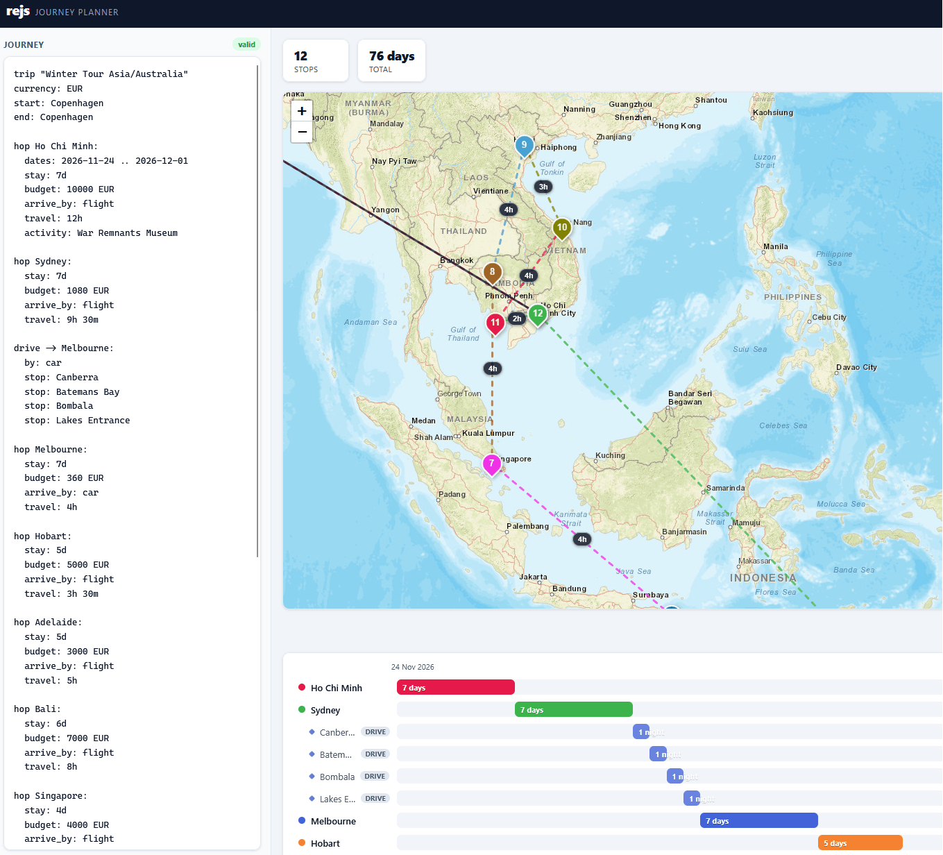 The rejs travel planner: a plain-text journey description in the left pane, a Leaflet map of Southeast Asia and Australia with numbered pins and coloured legs on the right, and a day-by-day timeline across the bottom